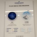 위너스커피당리점