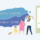 ㈜송림수산 이미지
