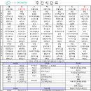 사랑한방병원(센트럴파이온) 이미지