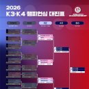 직관후기 : 2026 K3·K4 챔피언십 8강전 시흥시민축구단-울산시민축구단