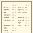 남해돌곱창 이미지