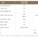 텐퍼센트커피 - 북구 침산로21길 23 | 텐퍼센트커피
