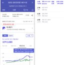 염창강변 이미지