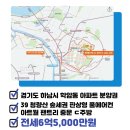 위례우미린공인중개사사무소 이미지