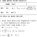 사회조사분석사 - 2과목(사회통계) 4회 기출문제 및 답안 이미지