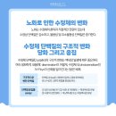 큰빛안과의원 이미지