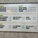 무청감자탕(천안아산역점)