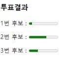 HYPER GATE | [7/8 HTML] 태그 이용하기