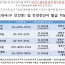 에스1+내과의원 이미지