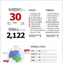 큰숲학원 이미지