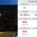 롯데119부동산공인중개사사무소 이미지