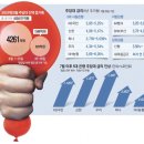 간추린 뉴스, 2024년 8월 26일 금요일 이미지