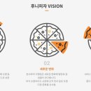 후니피자 이미지