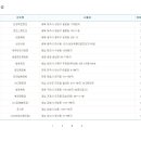 비엠복권 이미지