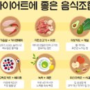 그릭요거트 효능 그릭요거트 칼로리 다이어트 영양성분 이미지