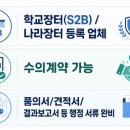 창의적 인공지능 시대, 창의성 교육과 미래 | AI가 현실이 된 순간🔥 2026 AI 엑스포 직접 다녀온 후기｜로봇·휴머노이드·AI기술 총정리