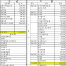 포항 색소폰 문화예술축제 이미지