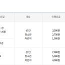 화곡로 65길 이미지