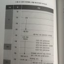 이진정형외과 이미지