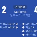 [2024 AFC U-23 Asian Cup C조 2R] 타지키스탄 vs 이라크 골장면.gif 이미지