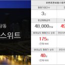 행운114부동산공인중개사사무소 이미지