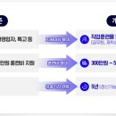 학사행정사 이미지
