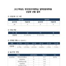 한국외국어대학교 법학전문대학원 네이버블로그