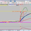 (주)제이에스약품 이미지