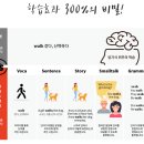 파머스송도어학원