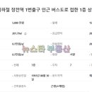 장전역 1번출구(1) 이미지