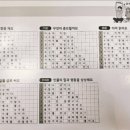 수현영수전문학원