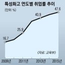 [정론직필] ＜‘언론’ 이란 무엇인가?＞-언론 보도 행태들의 유형과 문제점, 언론 보도 독법 교육의 필요성 이미지