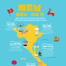 마실거리