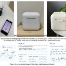 대화기기 이미지