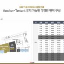 수부동산중개 | [공지] 동탄 2 동양파라곤 3차 신주거 문화타운 마지막 대단지 아파트