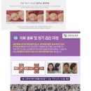 매일미소치과의원 이미지