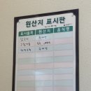 순석닭강정 이미지