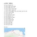 제주통계조사연구소 | [꼼지락하마양] 제주4.3 유적지 탐방 후기 ②｜낙선동 4.3성, 동백동산, 다랑쉬굴, 터진목, 진아영...