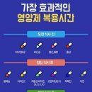 복용공인중개사사무소 네이버블로그