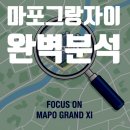 GS25 신촌그랑자이점 | 마포의 심장, 이대역을 품다: 마포그랑자이 심층 분석 (2025년 10월 기준)