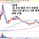 한송물산