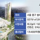 가나개발 이미지