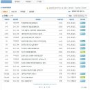 한국니토옵티칼 이미지