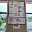 참붕어매운탕 | [아산매운탕] 어죽, 그게뭔데? 하는 사람 다 모여라. 참교육 해주는 "어보가 매운탕" 방문 후기