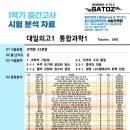 사토즈학원