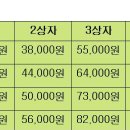 실사고을