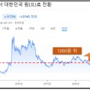 엔원 이미지