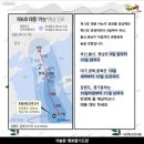 태풍합기도