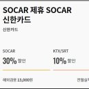 신용카서비스 이미지