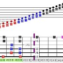 인생은 시처럼 음악처럼 이미지